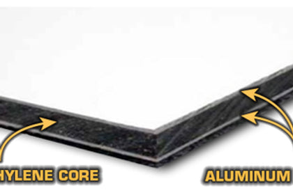 3mm & 6mm DiBond Custom Aluminum Composite Signs