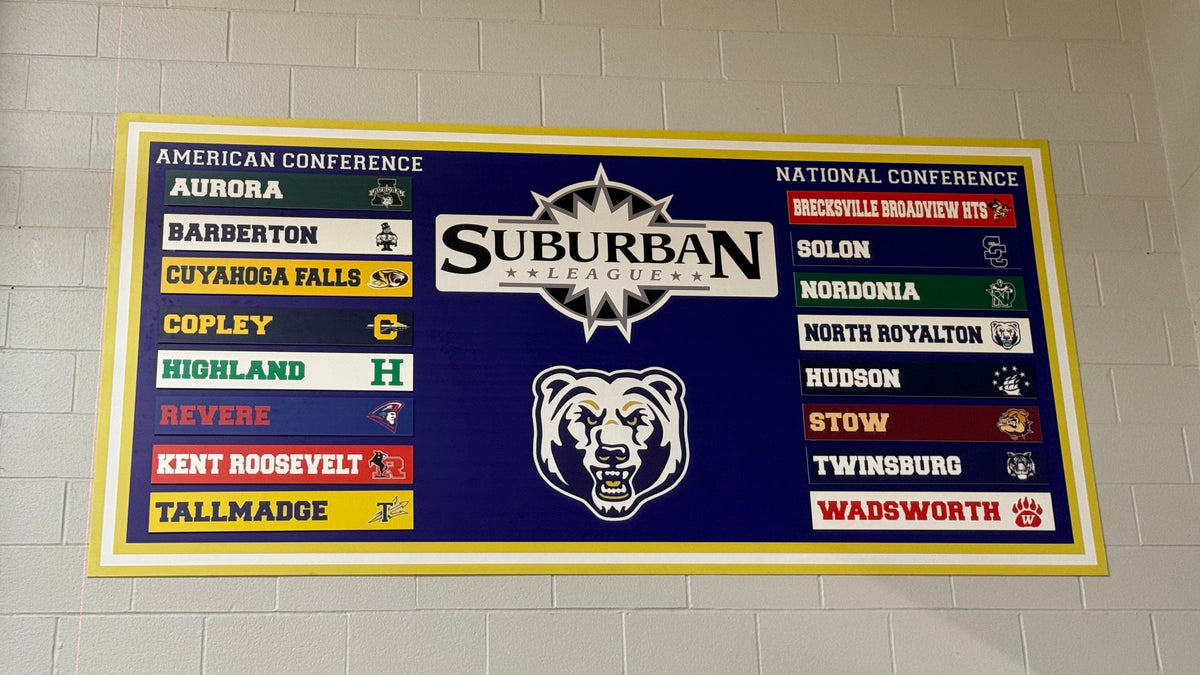 Suburban League athletic board with interchangeable velcro nameplates for high school gym branding made out of 3mm PVC Sintra. In North Royalton, OH